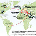 Map of the he Palestinian Diaspora